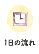 1日の流れ